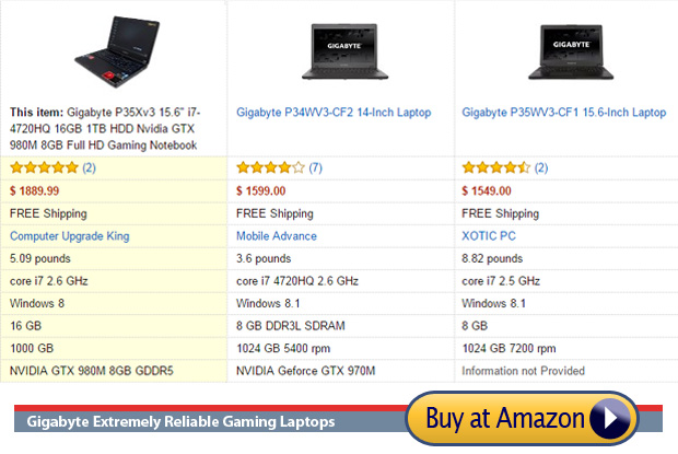 Gigabyte Laptops Equipped with gigabyte graphics cards and motherboard.